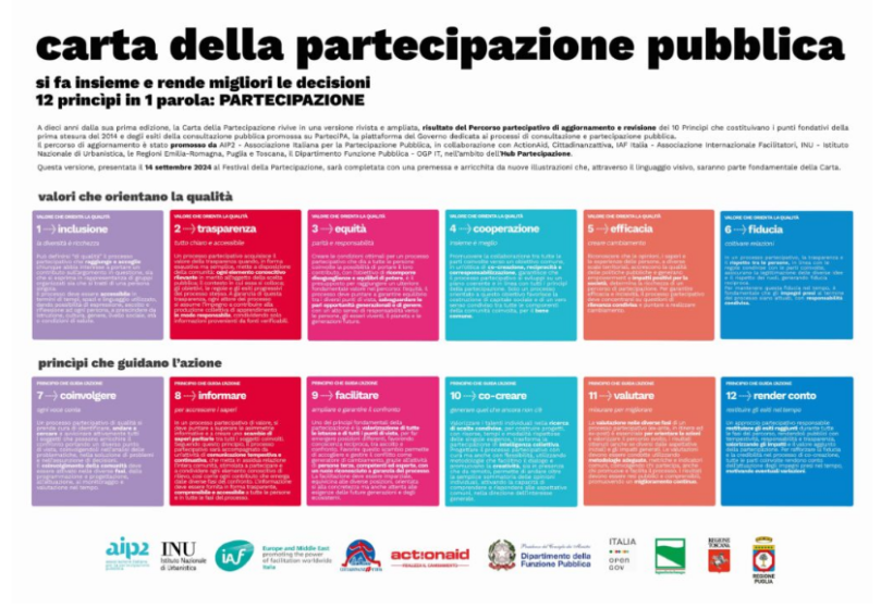 Verso un Governo Aperto: i fondamenti della Carta della Partecipazione Pubblica